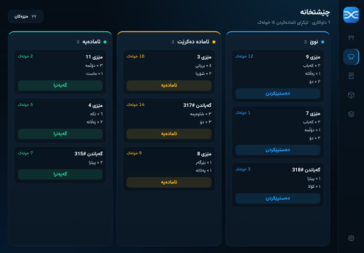 تابلێت و ئایپاد 3