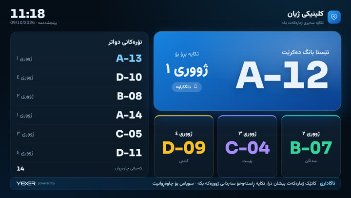 شاشەی نۆرە 2