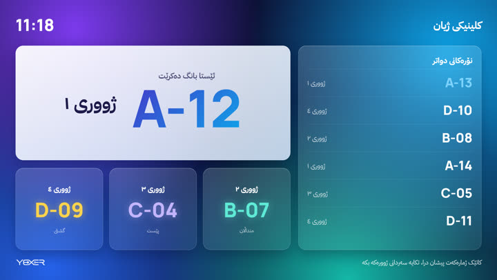 شاشەی نۆرە 4