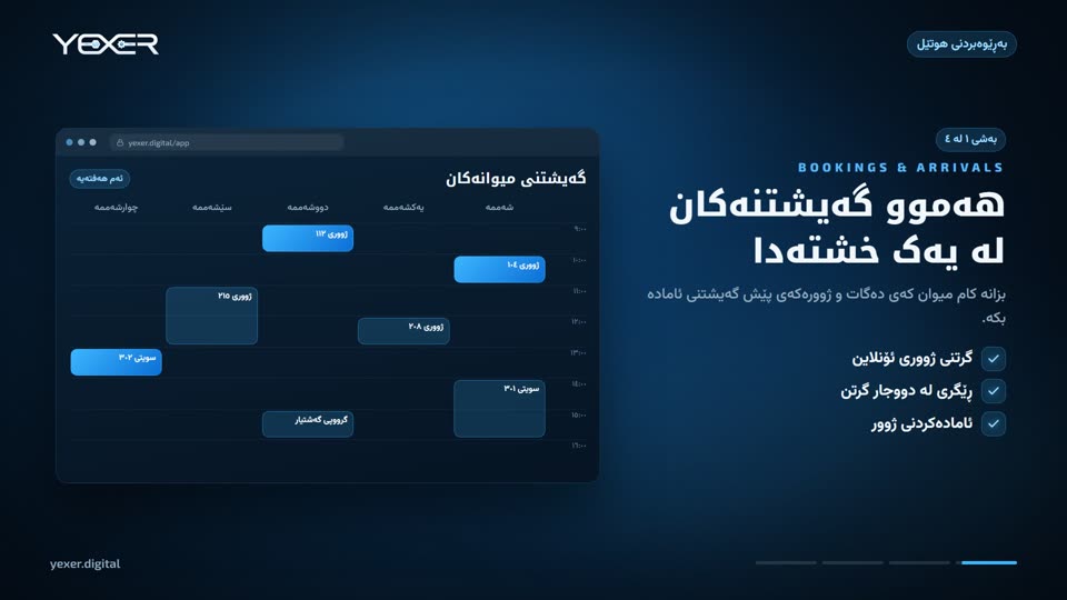 سیستەمی هوتێل