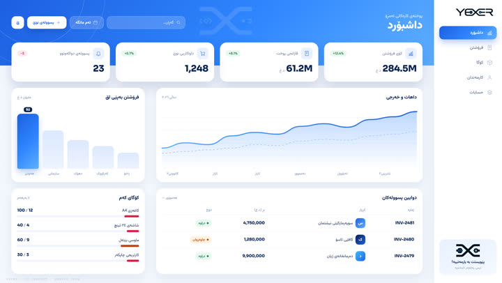 سیستەمی ERP و داشبۆرد