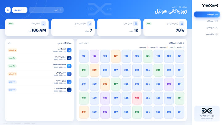 بەڕێوەبردنی هوتێل