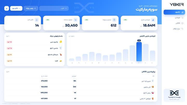 سوپەرمارکێت و کۆگا