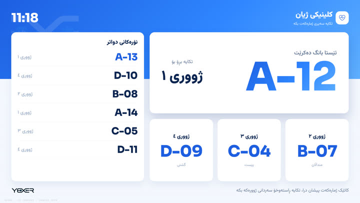 سیستەمی نۆرە و شاشە